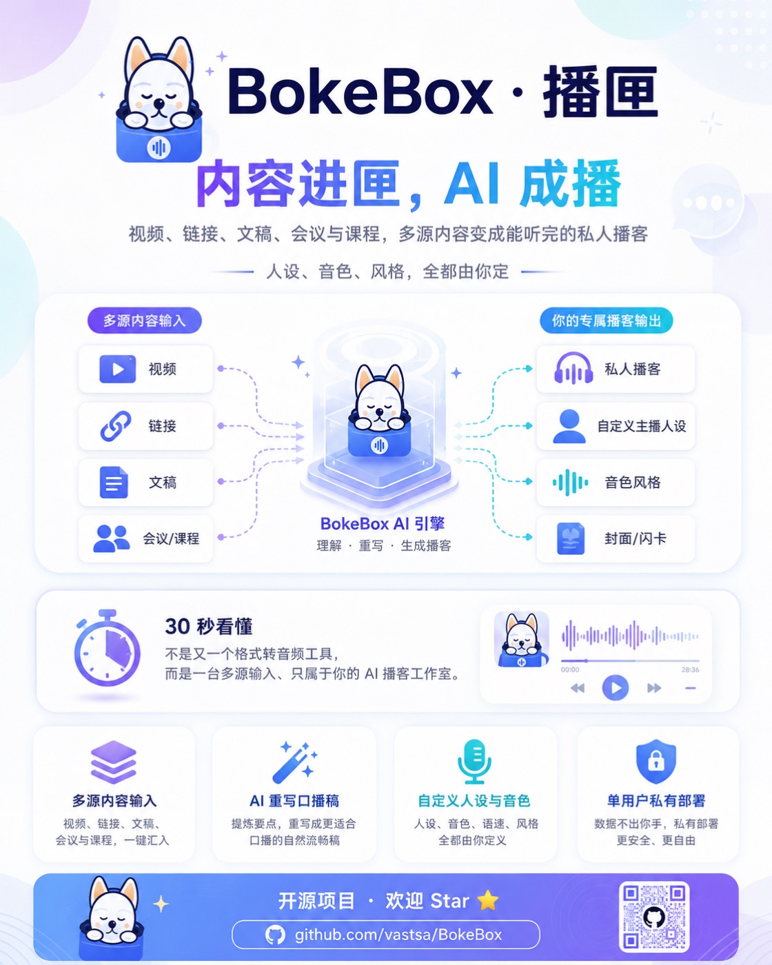 BokeBox 首页：私人播客库与进行中任务