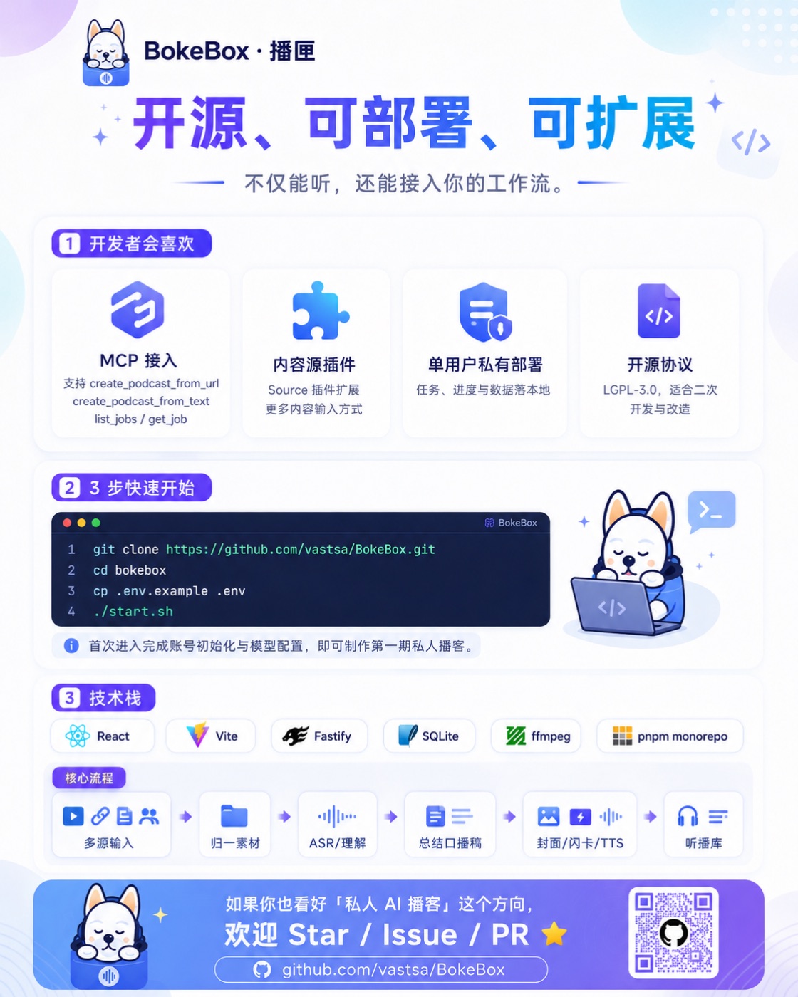 BokeBox 播放页：沉浸式私人播客播放器